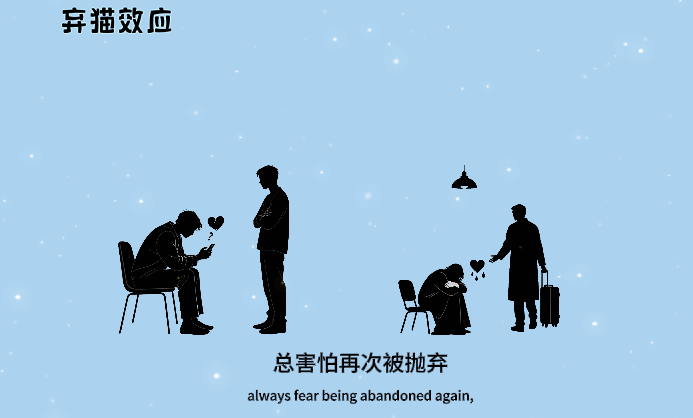 剪影心理学
