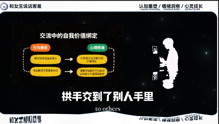 心理学思维导图